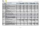 2023 Rechnungsabschluss Ausdruck-page153.jpg